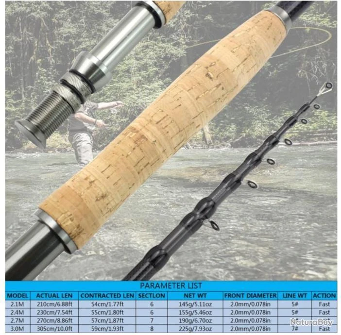 Canne à Mouche Télescopique 3.00m .......Livraison Offerte 2 Canne à Mouche Télescopique 3.00m .......Livraison Offerte – Image 2
