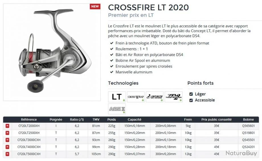 Crossfire 20 LT 6000 H Moulinet Daiwa 2 Crossfire 20 LT 6000 H Moulinet Daiwa – Image 2