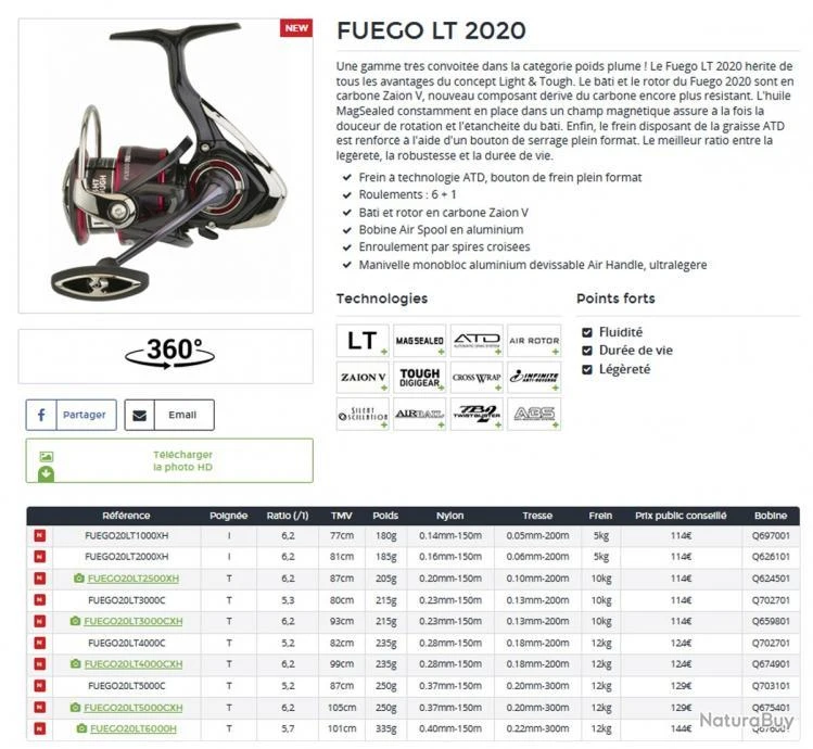 Fuego LT 2020 1000 XH Moulinet Spinning Daiwa 2 Fuego LT 2020 1000 XH Moulinet Spinning Daiwa – Image 2