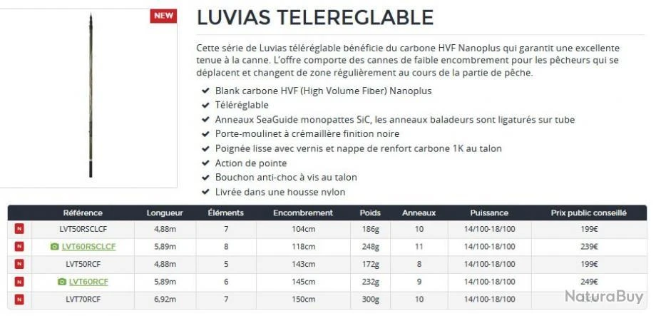 Luvias 4.88 M 50 R Canne Téléréglable Daiwa 2 Luvias 4.88 M 50 R Canne Téléréglable Daiwa – Image 2