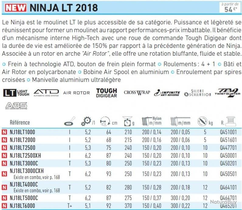 Moulinet Ninja 18 LT 1000 Moulinet Spinning Daiwa 2 Moulinet Ninja 18 LT 1000 Moulinet Spinning Daiwa – Image 2