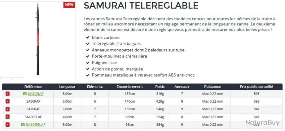 Samurai Réglable 4 M SL Canne Téléréglable Daiwa 2 Samurai Réglable 4 M SL Canne Téléréglable Daiwa – Image 2