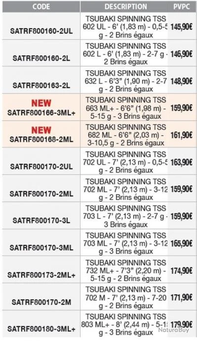 Tsubaki 2.03 M 3-10.5 G TSS 682 ML Canne Spinning Sakura 2 Tsubaki 2.03 M 3-10.5 G TSS 682 ML Canne Spinning Sakura – Image 2