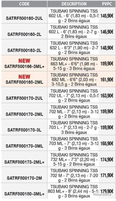 Tsubaki 2.13 M 3-12 G TSS 703 ML Canne Spinning Sakura 2 Tsubaki 2.13 M 3-12 G TSS 703 ML Canne Spinning Sakura – Image 2