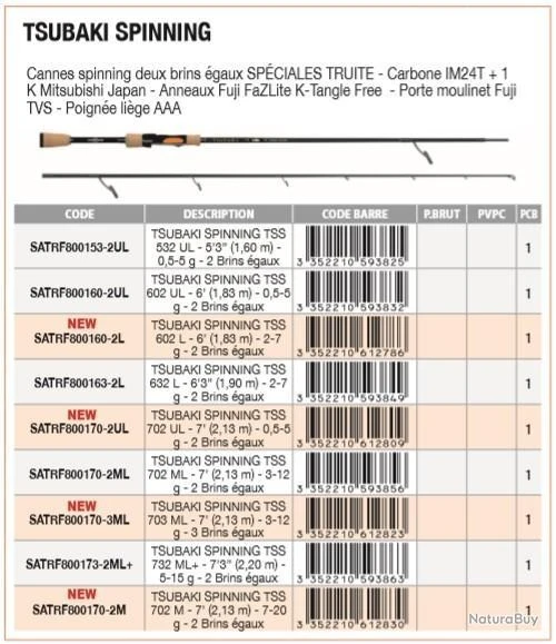 Tsubaki 2m13 3-12 G TSS 702 ML Canne Spinning Sakura 2 Tsubaki 2m13 3-12 G TSS 702 ML Canne Spinning Sakura – Image 2
