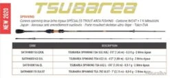 Pêche Expert -Pêche Expert 00002 Tsubarea 1.88 M 0.3 5 G TSA 622 UL Canne Spinning Sakura
