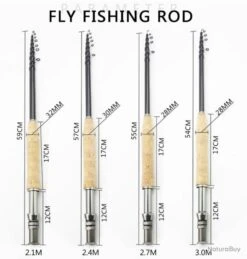 Canne à Mouche Télescopique 2.70m .......Livraison Offerte 10 Canne à Mouche Télescopique 2.70m .......Livraison Offerte -Pêche Expert 00003 Canne a Mouche Telescopique 2.70m .Livraison offerte