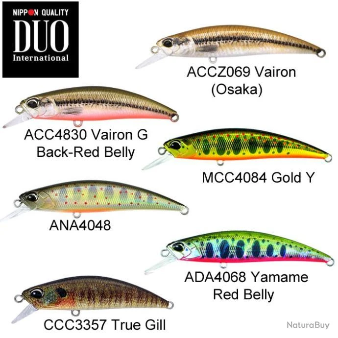 Leurre Ryuki Duo Spearhead 70 S - 7cm ANA4048 2 Leurre Ryuki Duo Spearhead 70 S - 7cm ANA4048 – Image 2