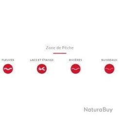 Leurre Ryuki Duo Spearhead 70 S - 7cm ANA4048 7 Leurre Ryuki Duo Spearhead 70 S - 7cm ANA4048 -Pêche Expert 00008 Leurre Ryuki Duo Spearhead 70 S ANA4048